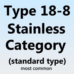 Standard Type 18-8 Stainless Nylon Insert Lock Nuts